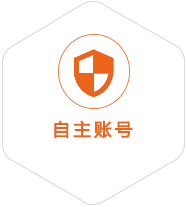 富平到丹麦国际快递